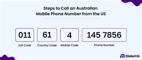 how to call australian mobile from usa